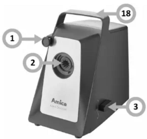 AMICA MM 3011 - WYPOSAZENIE I BUDOWA URZADZENIA: - 1