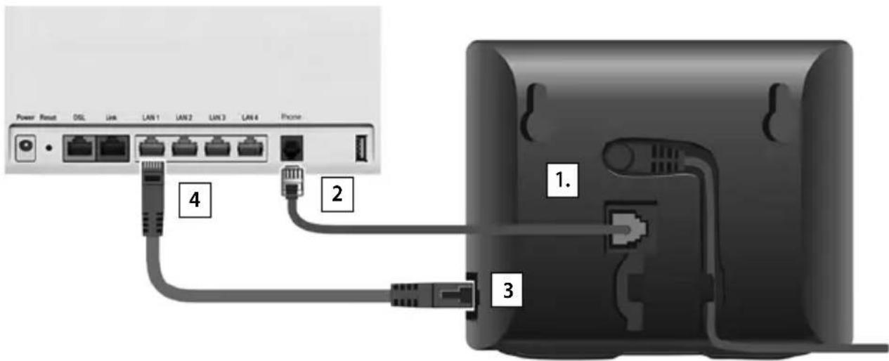 GIGASET E380A Care - Brancher le téléphone et le connecter à Internet - 2