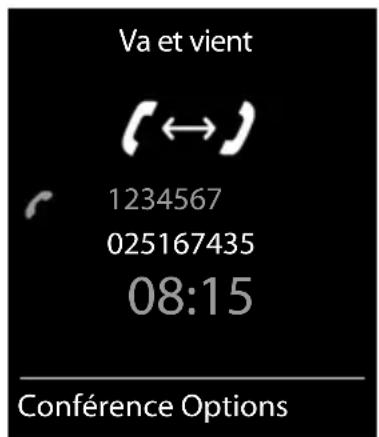 GIGASET E380A Care - Arrêt momentané d'une communication active - 1