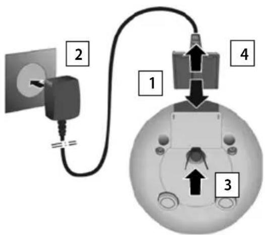 GIGASET E380A Care - Raccorder le chargeur - 1