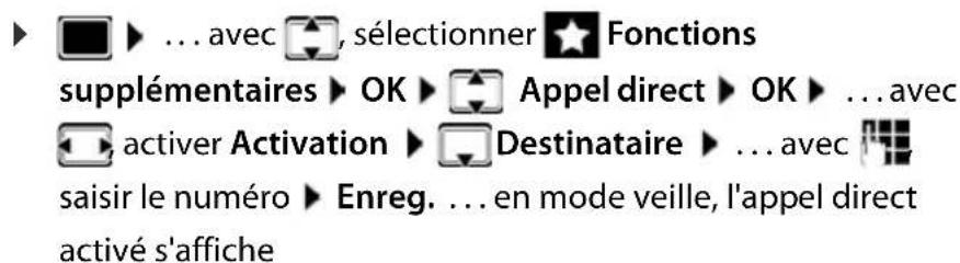 GIGASET E380A Care - Appel direct - 1