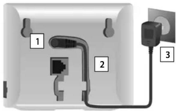 GIGASET E380A Care - Raccordement au secteur - 1