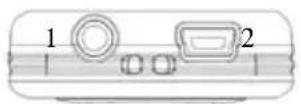 SYLVANIA SMPK1066 - Button layout - 2