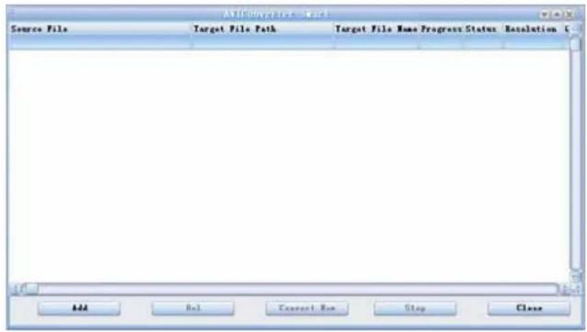 SYLVANIA SMPK1072 - 2) Use the AVI converter - 1