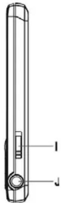 SYLVANIA SMPK1072 - Keys Description - 3