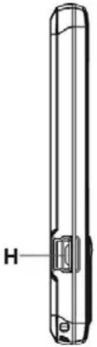 SYLVANIA SMPK1072 - Keys Description - 1
