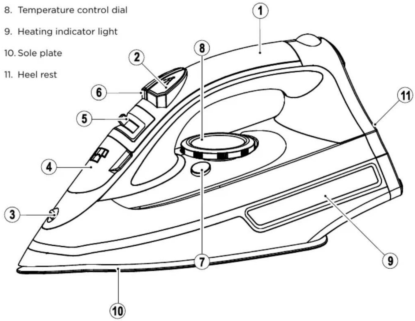 BLACK & DECKER X2210 - Parts Identification - 1