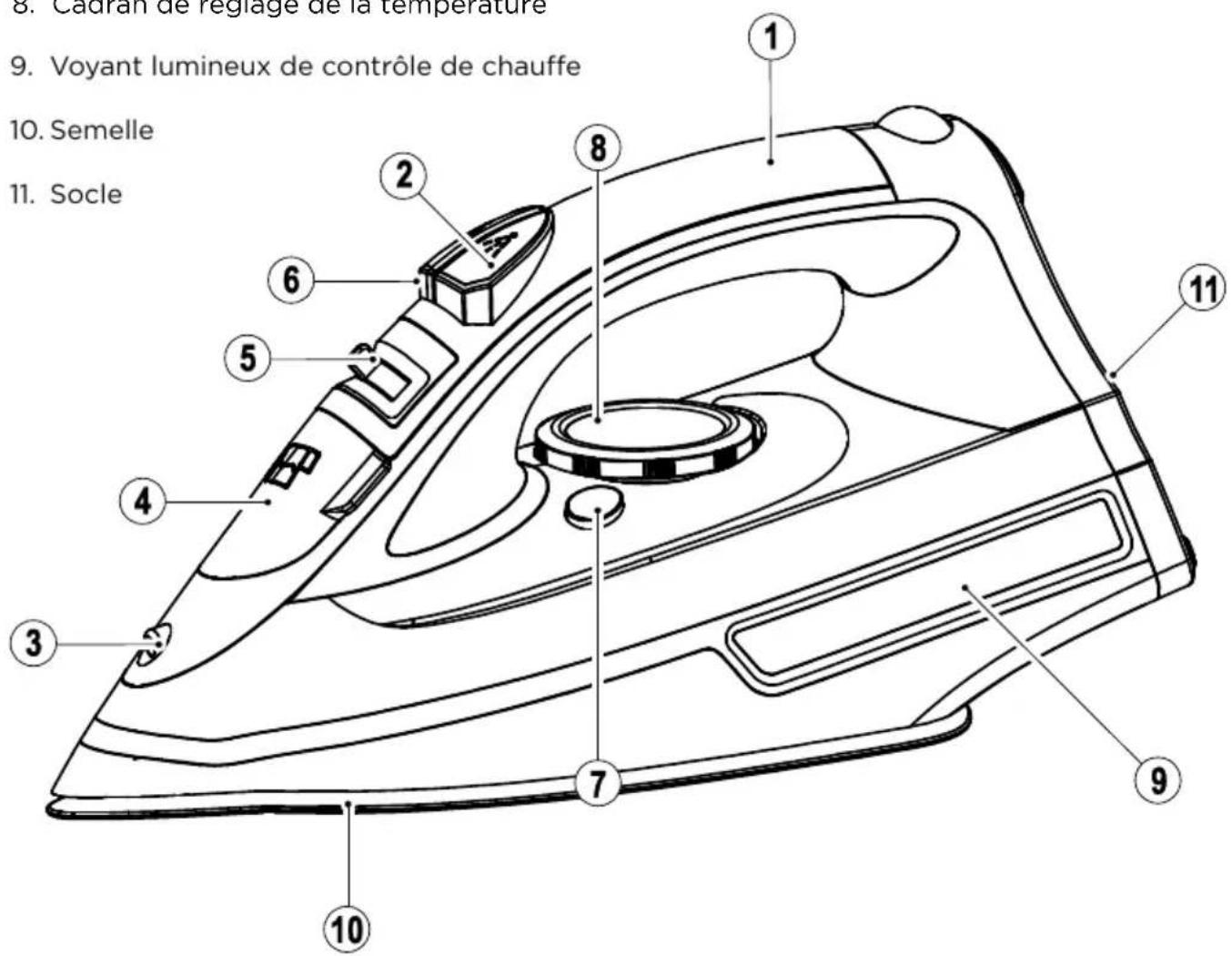 BLACK & DECKER X2210 - Identification des pièces - 1