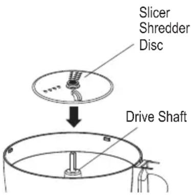 BLACK & DECKER FX650 - Processing using slicing/shredding disc - 1