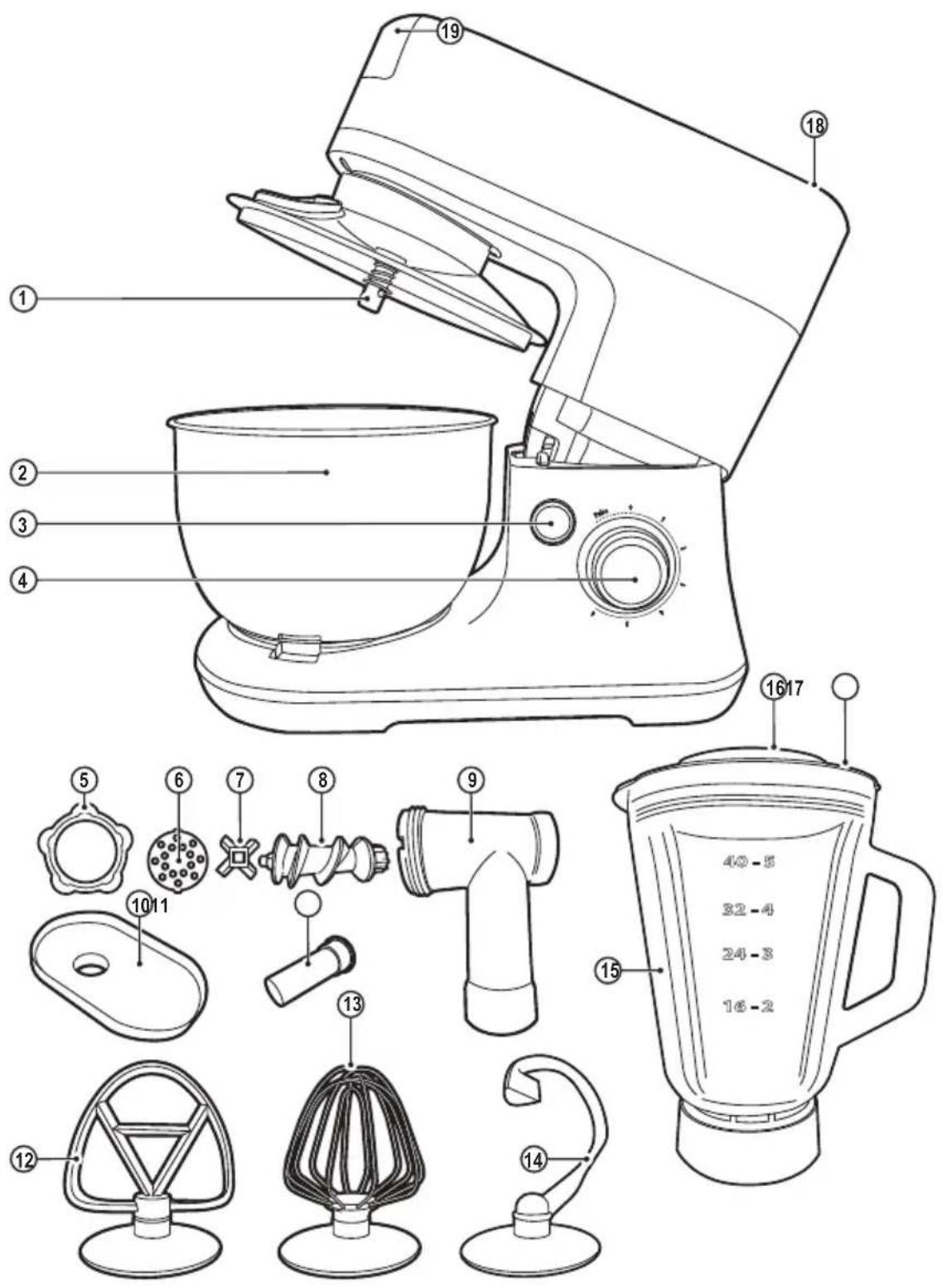 BLACK & DECKER SM700 - Garantie - 1