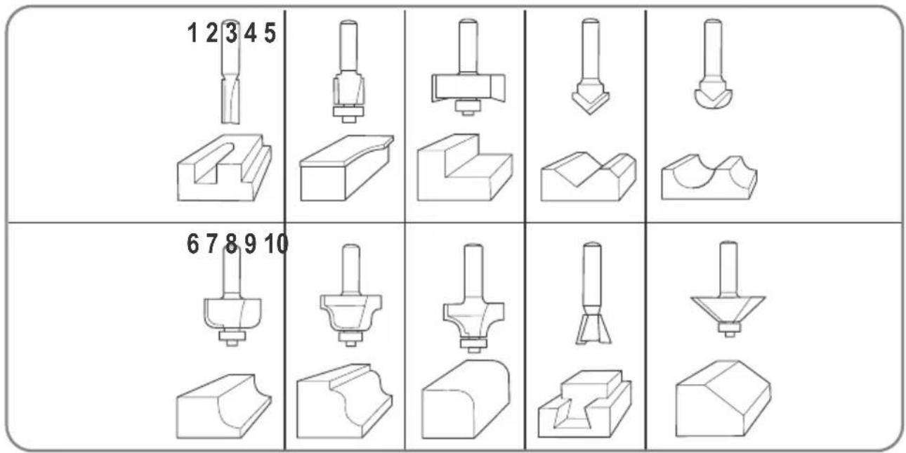 BLACK & DECKER BDROUT127 - 1