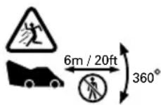 BLACK & DECKER GRC730 - Formación - 1