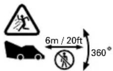 BLACK & DECKER GRC730 - Addestramento - 1