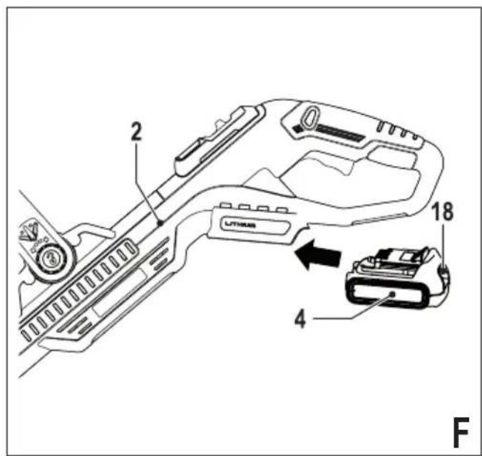 BLACK & DECKER BDT18KIT - 7