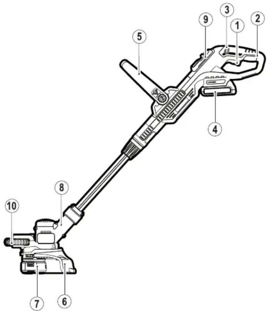 BLACK & DECKER BDT18KIT - 1