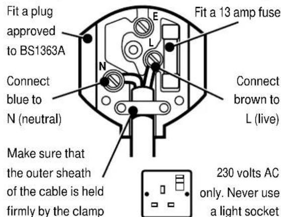 BLACK & DECKER 374456N - MAINS PLUG REPLACEMENT (UK ONLY) - 1