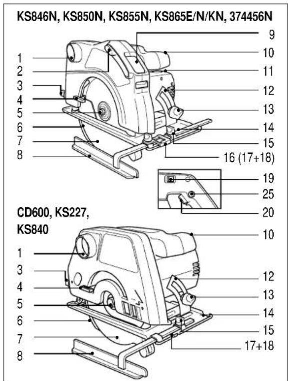 BLACK & DECKER 374456N - CARATTERISTICHE - 1