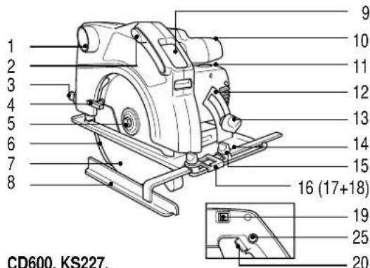 BLACK & DECKER 374456N - EC DECLARATION OF CONFORMITY - 4
