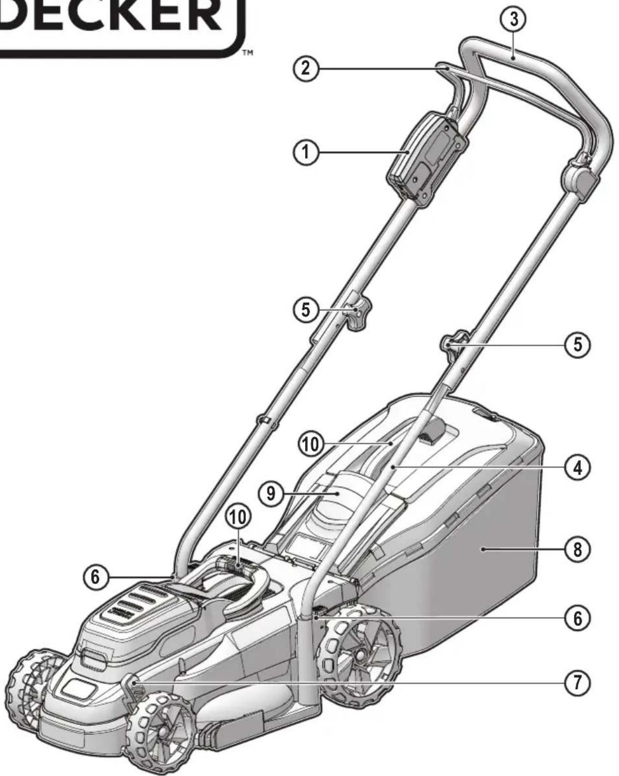 DECKER™ ① ② ③ ④ ⑤ ⑥ ⑦ ⑧ ⑨ ⑩ ⑪ ⑫