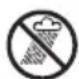 BLACK & DECKER BCMW3336 - Warning symbols - 2