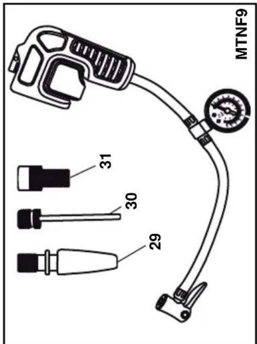 BLACK & DECKER MTDD6 - Garanti - 5