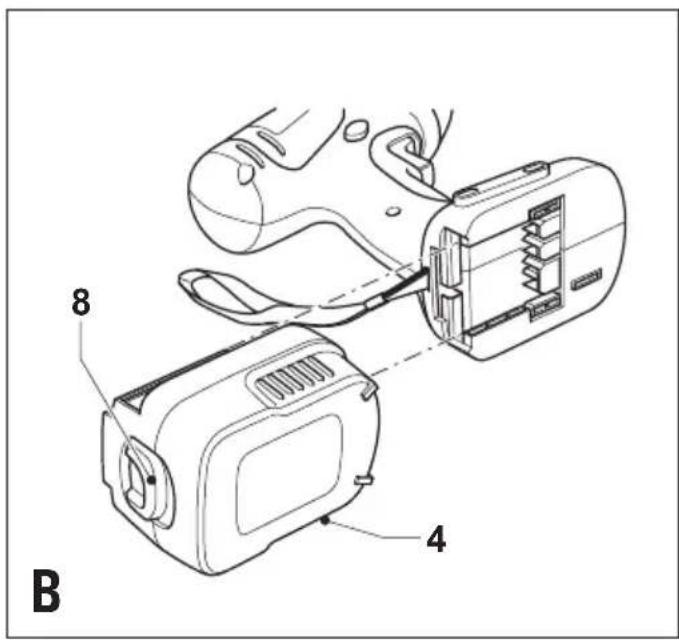 BLACK & DECKER XTC12IK - 2