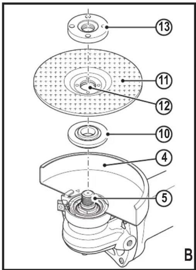 BLACK & DECKER KG912 - 3