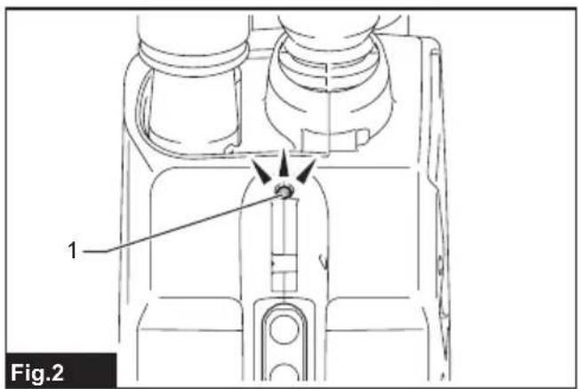 MAKITA DCL184Z - 4