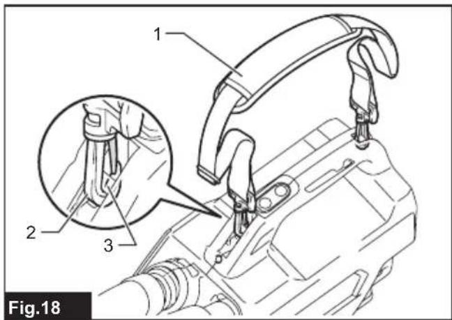MAKITA DCL184Z - 19
