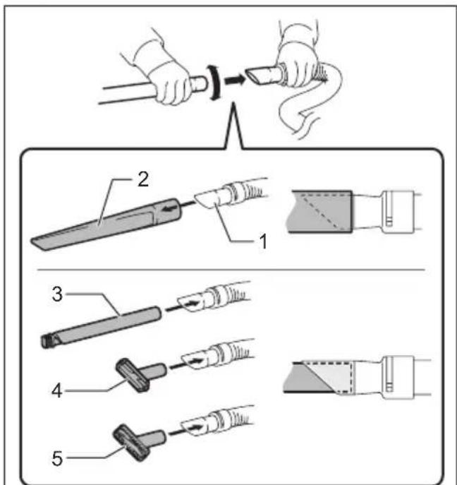 MAKITA DCL184Z - 22