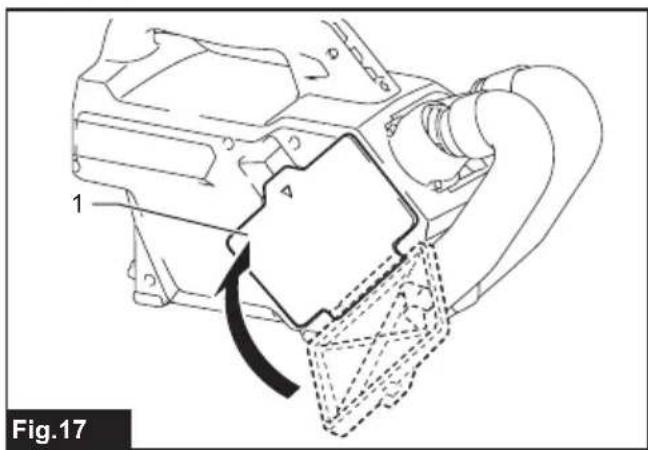 MAKITA DCL184Z - 18