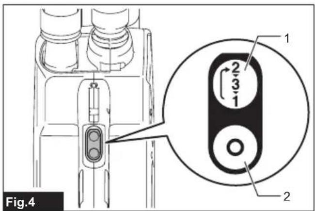 MAKITA DCL184Z - 8