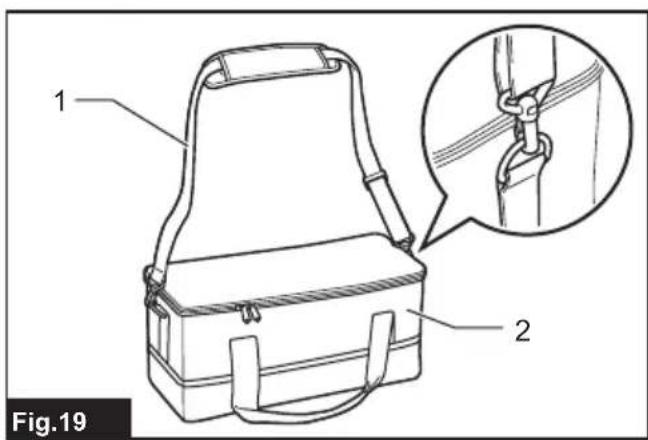 MAKITA DCL184Z - 20