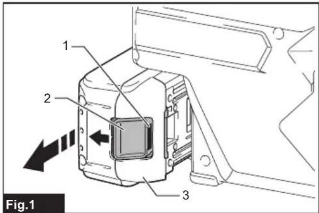 MAKITA DCL184Z - 2