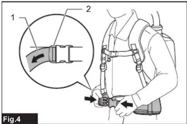 MAKITA DVC265ZXU - 2