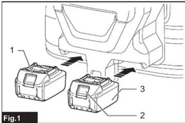 MAKITA DVC265ZXU - 1