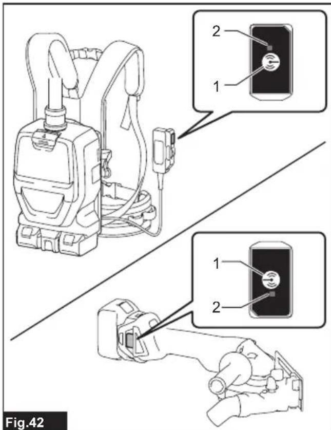 MAKITA DVC265ZXU - 41