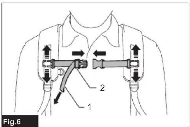 MAKITA DVC265ZXU - 6