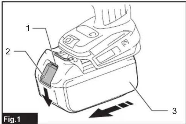 MAKITA DFS251Z - DFS250 DFS251 - 2