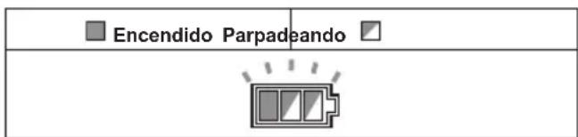 MAKITA DVC157LZX3 - Protección contra el recalentimiento - 1