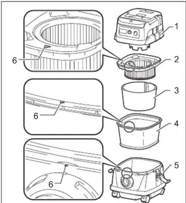 MAKITA DVC157LZX3 - 12