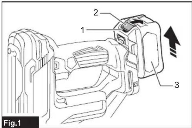 MAKITA PT354DZ - 2