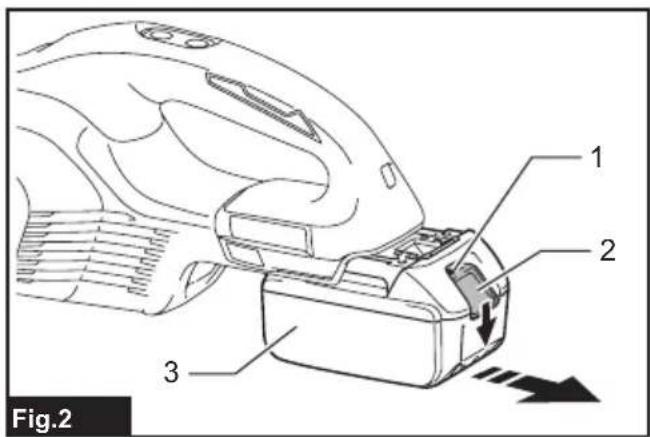 MAKITA DCL281FZB - 4