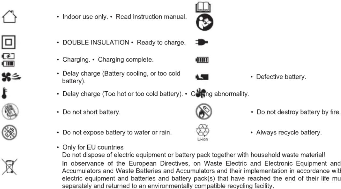 MAKITA DC10WD - Symbols - 1