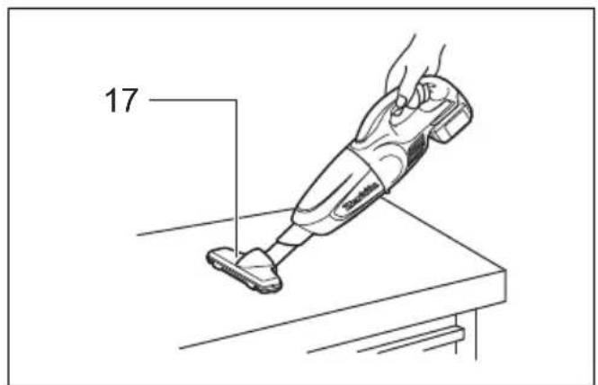 MAKITA DCL180ZW - 29