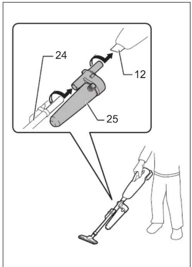 MAKITA DCL180ZW - 38