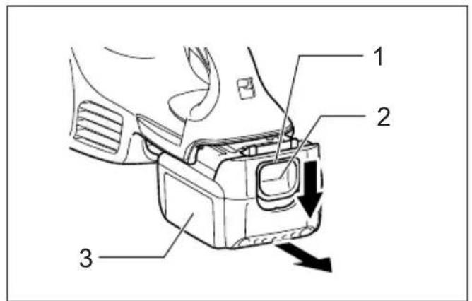 MAKITA DCL180ZW - 3
