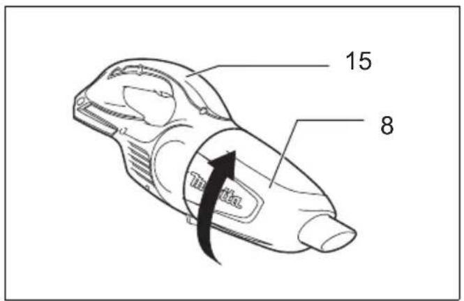 MAKITA DCL180ZW - 20