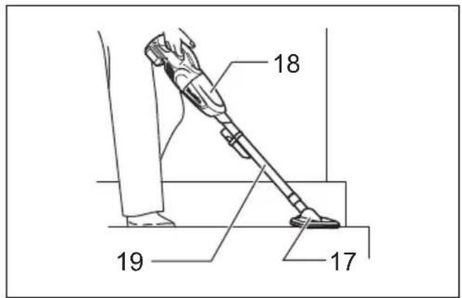 MAKITA DCL180ZW - 30