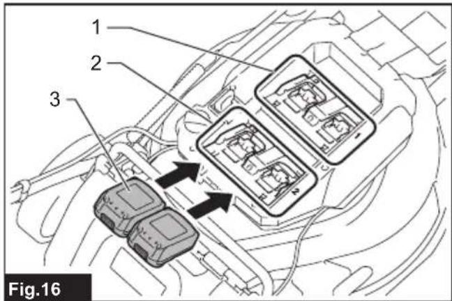 MAKITA DLM533PT4 - 18